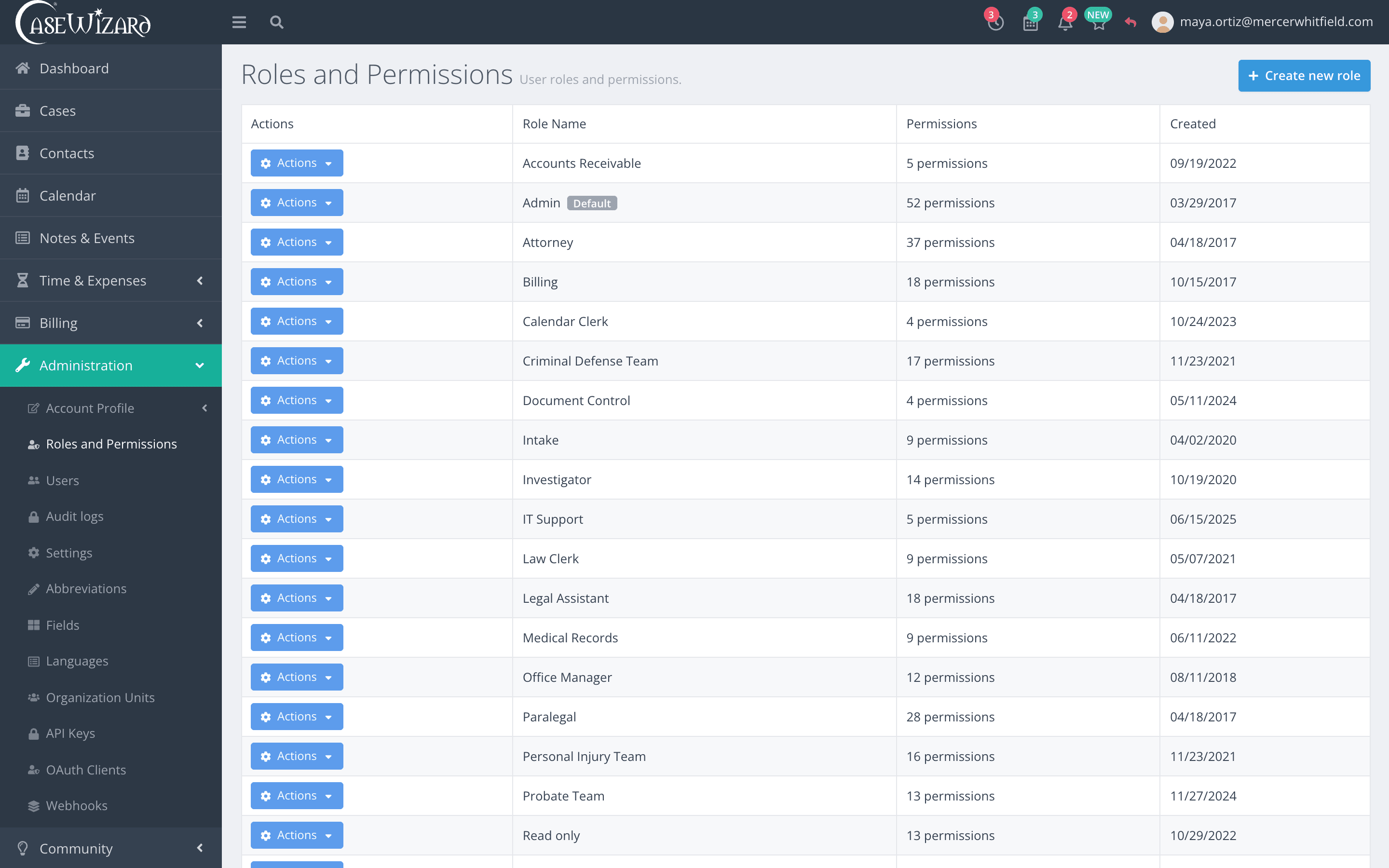 Roles and permissions, with access set function by function